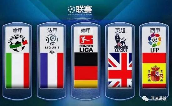 图让比赛变